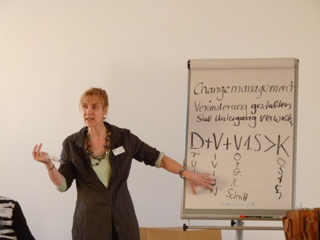 Eine Frau steht vor einem Flip-Chart und hält einen Vortrag.